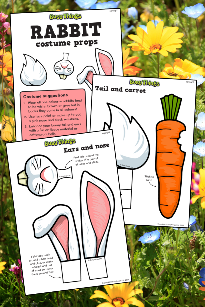 Printable bunny costume craft with rabbit ears, nose and tail for kids
