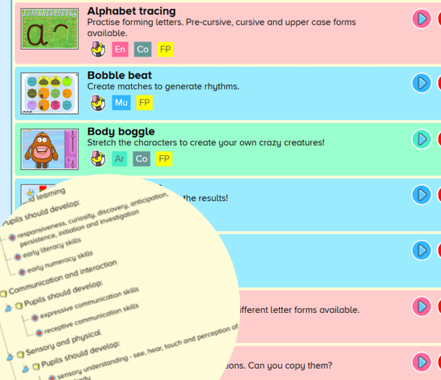 6 ways educational technology supports SEND - Busy Things Blog