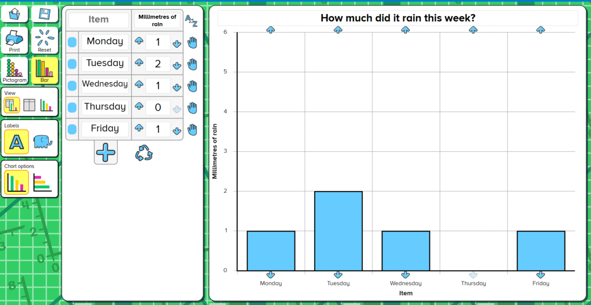Busy graph screenshot